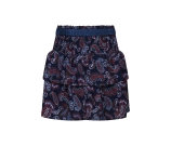 Kleur blauw