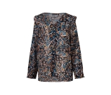 Kleur blauw