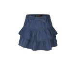 Kleur blauw