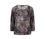 Kleur blauw
