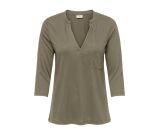 Kleur groen