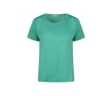 Kleur groen