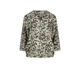 Kleur groen