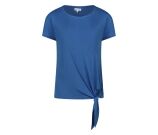 Kleur blauw