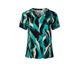 Kleur blauw